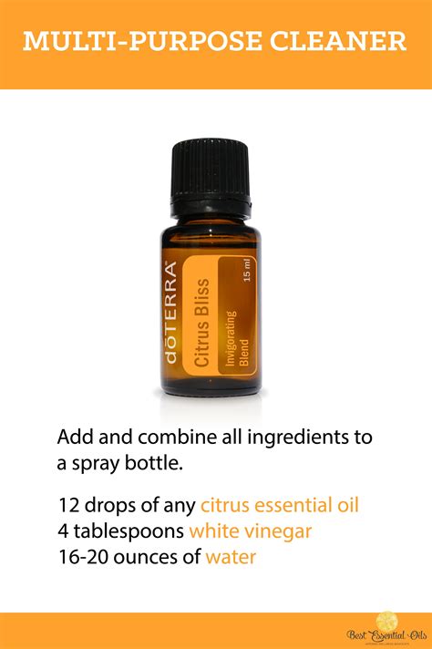 Pin On Doterra Diy