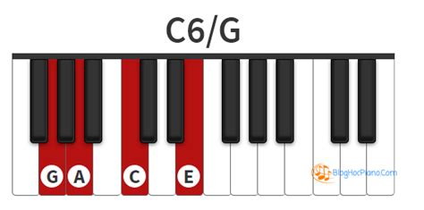 Hợp âm C6 C6 Chord Piano C 6th Chord Piano C Major 6 Chord Piano