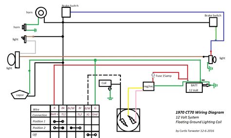 Delta Systems Ignition Switch Wiring Diagram Collection