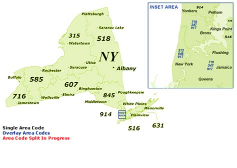 New York City Area Codes List F