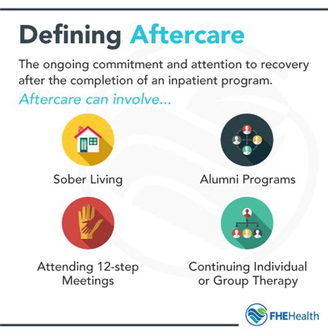 8 Guidelines For Developing An Aftercare Plan For A Loved One