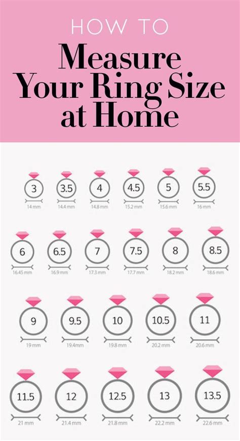 Life Hacks A Guide For How To Measure Your Ring Size At Home
