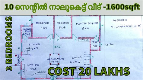 Kerala Style House Plans With Nadumuttam Desdee Lin