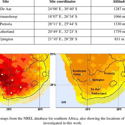 Pdf How Applicable Are Standard Solar Irradiation Maps Insights From