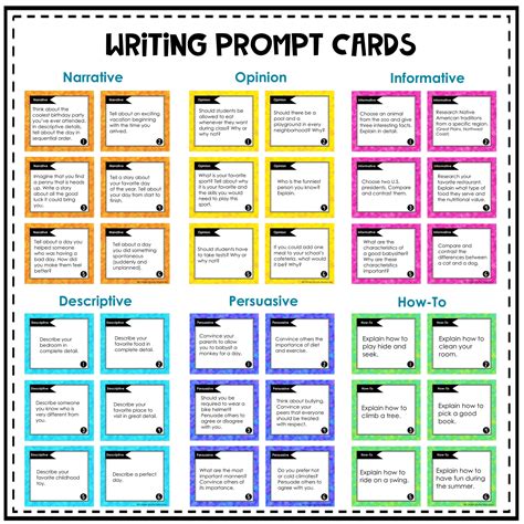 180 Writing Prompts Editable Rockin Resources