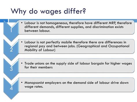 Ppt Wage Differentials And Wage Discrimination Powerpoint