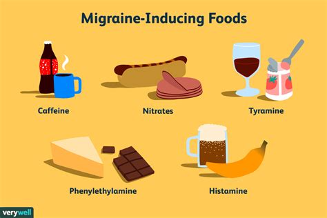 Migraine Causes Food