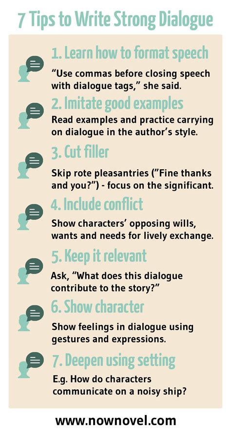 How To Write Dialogue In A Story 7 Steps Now Novel