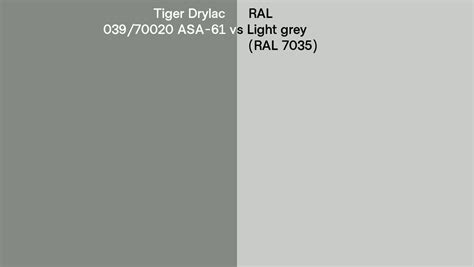 Tiger Drylac 039 70020 ASA 61 Vs RAL Light Grey RAL 7035 Side By Side