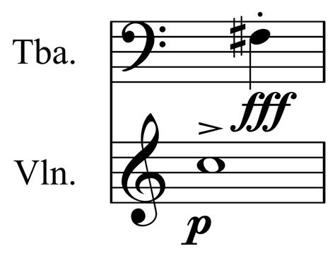 However, dynamic symbols have a very distinct appearance, which musicians learn to spot even in the with these commands and shortcuts, you should be able to apply dynamics to your music with. What Definition Fits The Term Music Notation | Examples and Forms