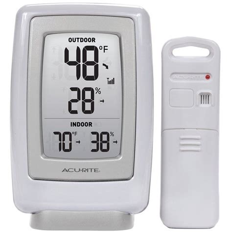 Accurate And Best Rated Indoor Outdoor Wireless Thermometer Of 2017