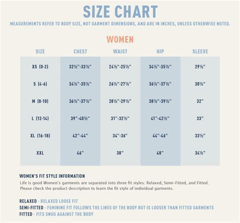 Life is Good Size Chart