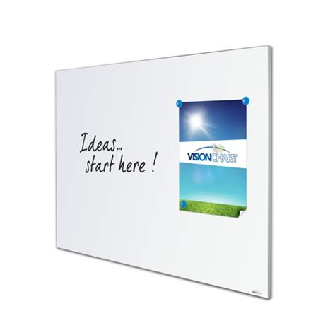 Projection Whiteboards