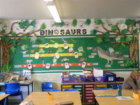 Another Dinosaur Theme Dinosaur Classroom Dinosaur Display Dinosaur