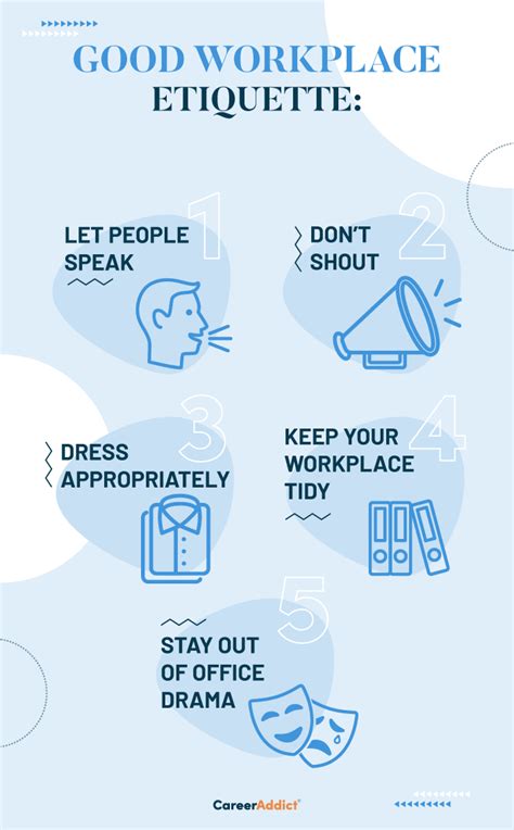 Examples Of Dangerous Workplace Etiquette And Tips On How To Repair