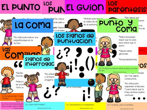Punctuation Marks Posters In Spanish Los Signos De Puntuaci N