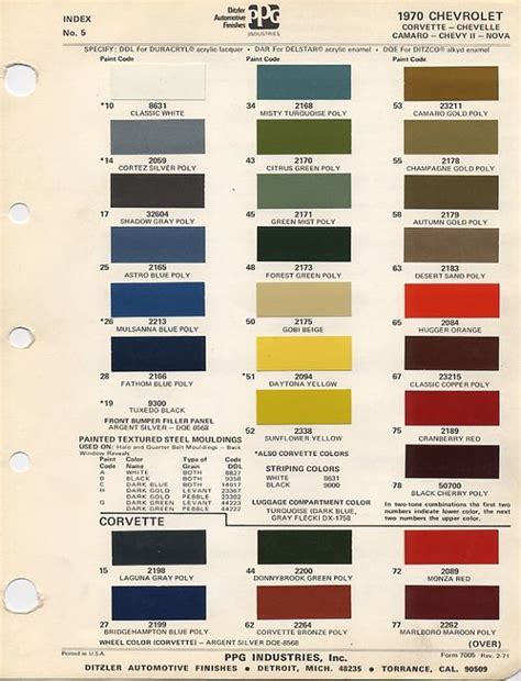 Auto Paint Codes Correct Dash Metal Color For Fathom Blue