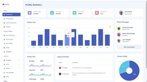 Free Bootstrap Admin Dashboard Template V