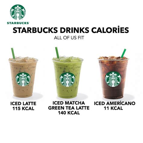 Starbucks Coffee Calorİe Food Calories List Starbucks Drinks