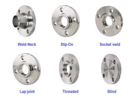 Flange Types And Definitions Instrumentation Tools