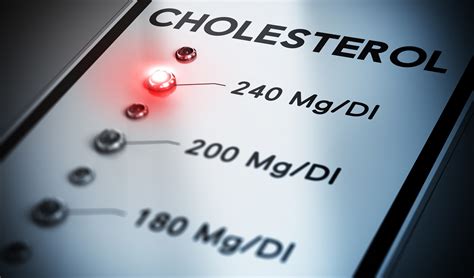 Symptoms Of High Cholesterol Check Your Cholestrol Range