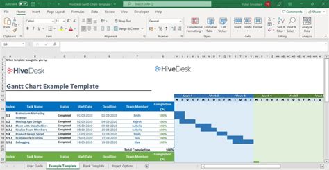 Gantt Chart Template Excel Templates For Project Management