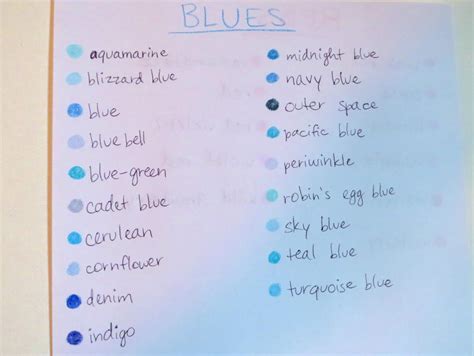 Names Of The Different Shades Of Blue Home Decor