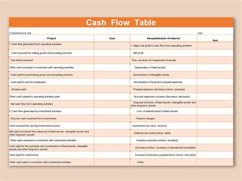 EXCEL Of Cash Flow Table Xlsx WPS Free Templates