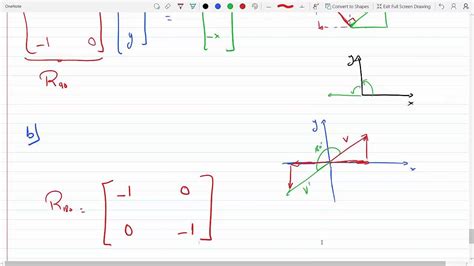 2 X 2 Rotation Matrix To Rotate A Vector By 90° And Then 180° Linear