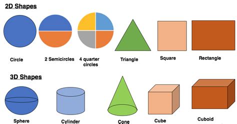 Themathbooklets M4 Shapes And Area Square And Rectangle
