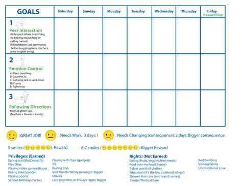 4 Best Images Of Positive Discipline Charts Positive Discipline