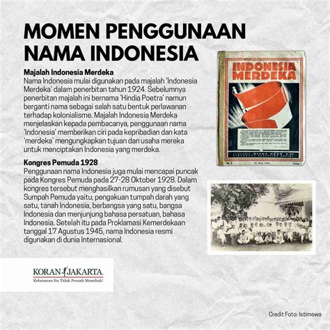 Sejarah Nama Indonesia Infografis Koran Jakarta