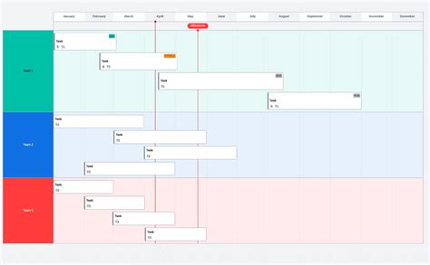 Manage Your Project Using A Gantt Chart Lucidspark