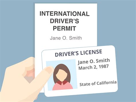 American car insurance companies use your driving history — like how long you've been licensed and recent accidents — to determine your rates. How to Know if You Need an International Drivers Permit for a Car Rental Overseas