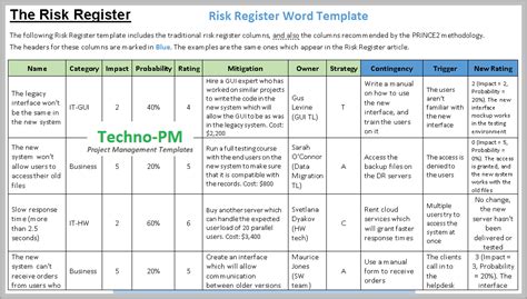 Risk Register Template Excel Free Download
