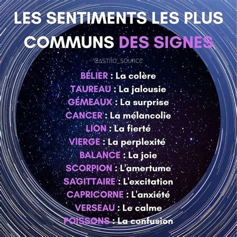 Astrologie Les Signes Les Plus Intelligents Du Zodiaque Riset