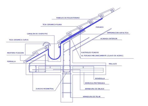 Inclined Roof With Cleaning Gutter Auto Cad Drawing Details Dwg File