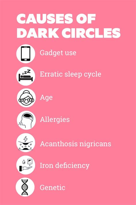 Dark Circle Treatment Expert Tips To Get Rid Of Under Eye Circles Be