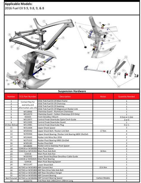 Download 30 Exploded Bicycle Parts Diagram