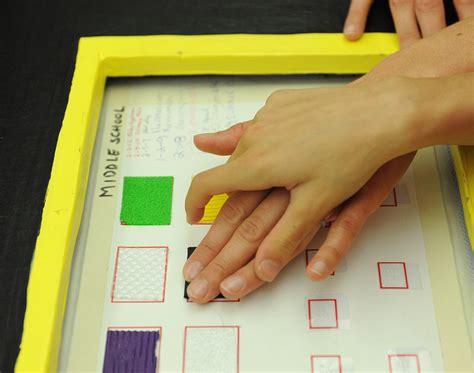 Tactile Graphics for Students Who Are Blind or Visually Impaired ...