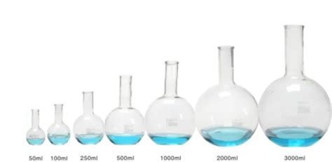 Rocwing Borosilicate Glass Flat Bottom Round Boiling Florence Flask Boro 3 3 Lab £7 50 Picclick Uk