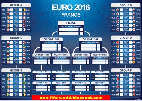 Berikut ini jadwal lengkap liga eropa / europa league 2018/2019 si liga warna coklat, serta lihat hasil pertandingan lengkap. Schedule EURO 2016 or Jadwal Piala Eropa 2016 - Non Fifa World