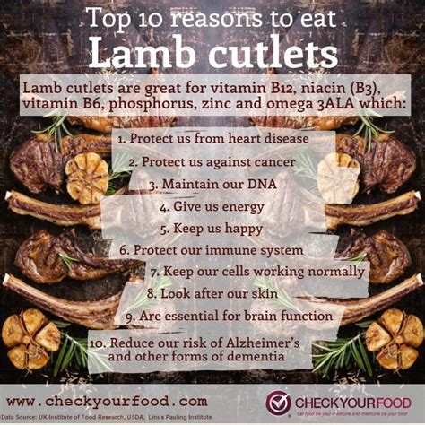 The Health Benefits Of Lamb Cutlets Check Your Food Food Facts