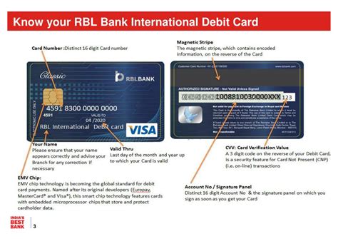 +91 22 6232 7777 email address: PPT - INTRODUCING RBL BANK DOMESTIC / INTERNATIONAL DEBIT CARD PowerPoint Presentation - ID:4826097