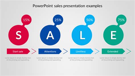 Powerpoint Sales Presentation Examples