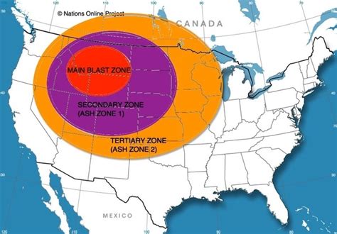 What Happens If Yellowstone Blows