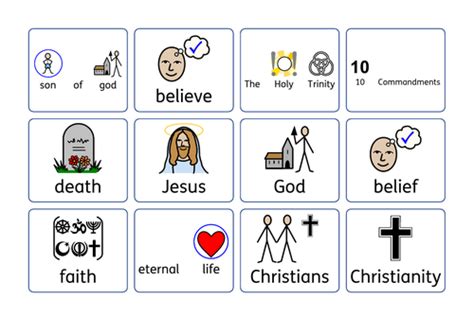 Re Christianity Vocabulary Teaching Resources