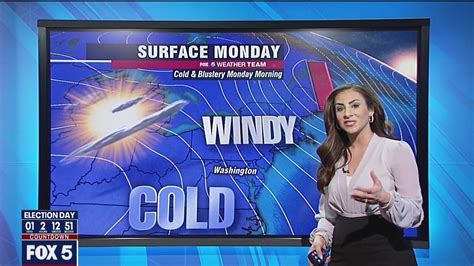 Fox 5 Weather Forecast For Monday November 2