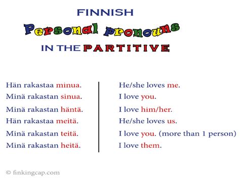 For Beginners An Introduction To The Finnish Personal Pronouns