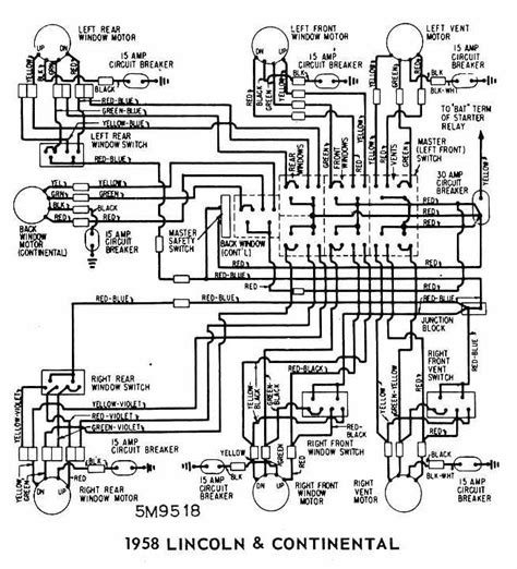 1966 lincoln continental wiring diagrams